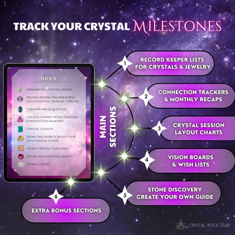 Milestones Crystal Collector Record Keeper - Sapphire
