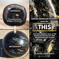 Greenland Nuummite Shooting Stars Sphere